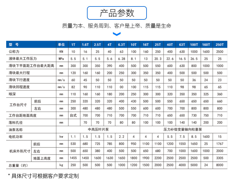 FireShot Capture 037 - 60t下拉式液壓機_廠家現(xiàn)貨供應 c60t下拉式液壓機 高精密全自動立式多工位 - 阿里巴巴 - detail.1688.com.png FireShot Capture 037 - 60t下拉式液壓機_廠家現(xiàn)貨供應 c60t下拉式液壓機 高精密全自動立式多工位 - 阿里巴巴 - detail.1688.com.png